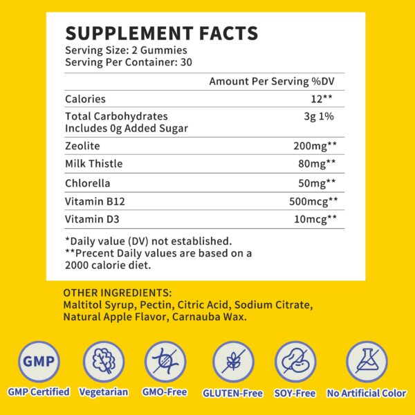 Ingredientes y perfil