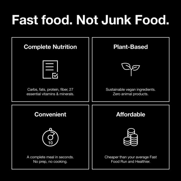 Datos nutricionales de Huel Black Edition