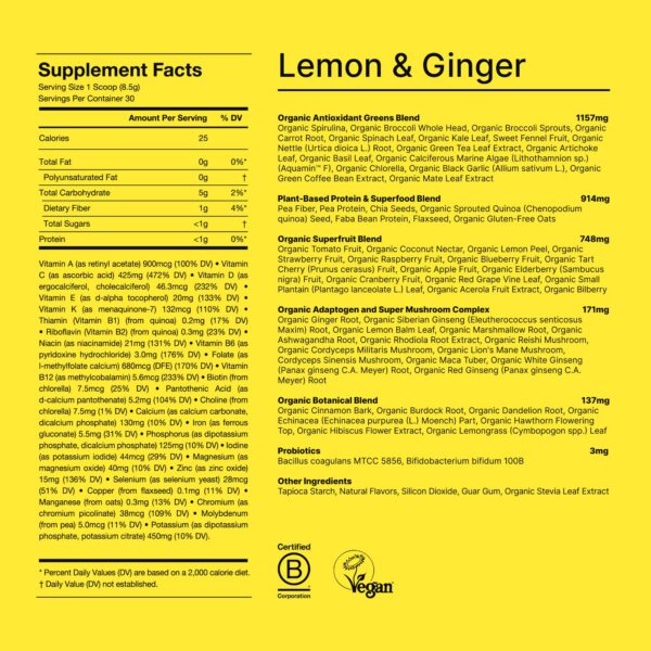 Vista de ingredientes en lista