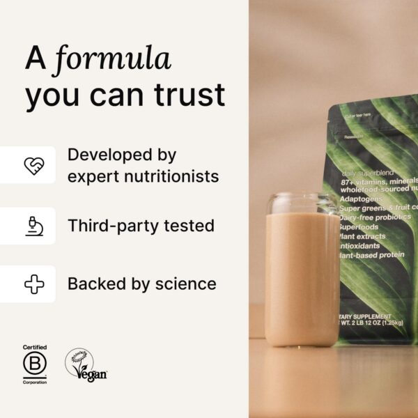 Version 1.0.0 Logotipo de Huel en el frente del envase