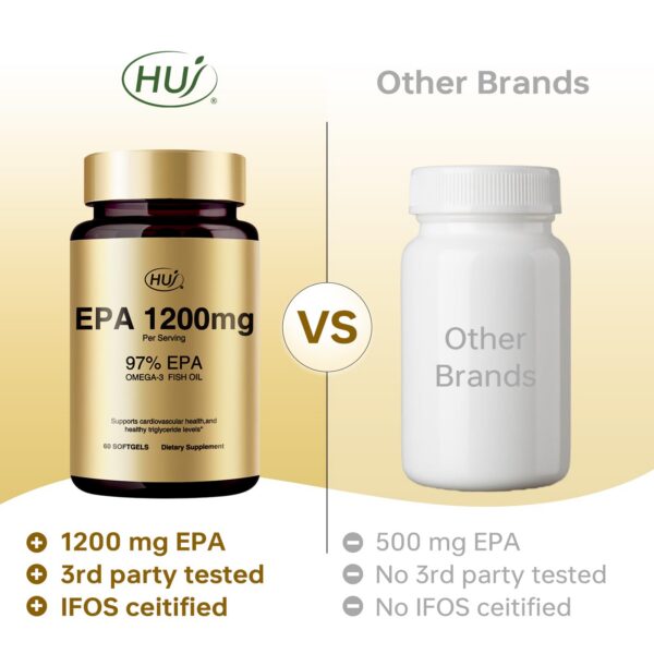 Cápsulas blandas HUJ Omega-3 en blister