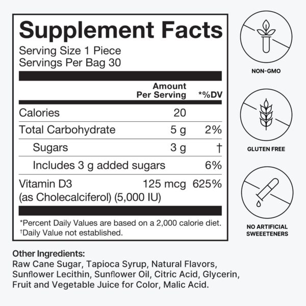 Porciones individuales de gomitas Humann D3