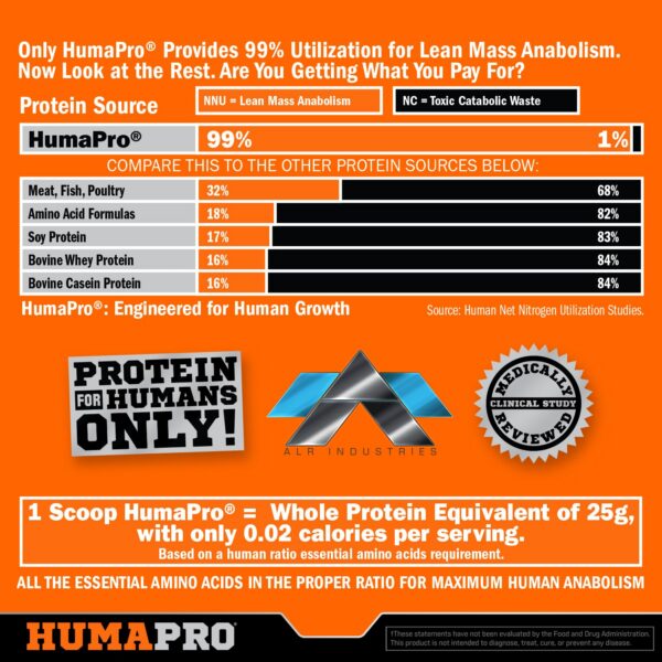 Frasco con etiqueta vegano sin gluten