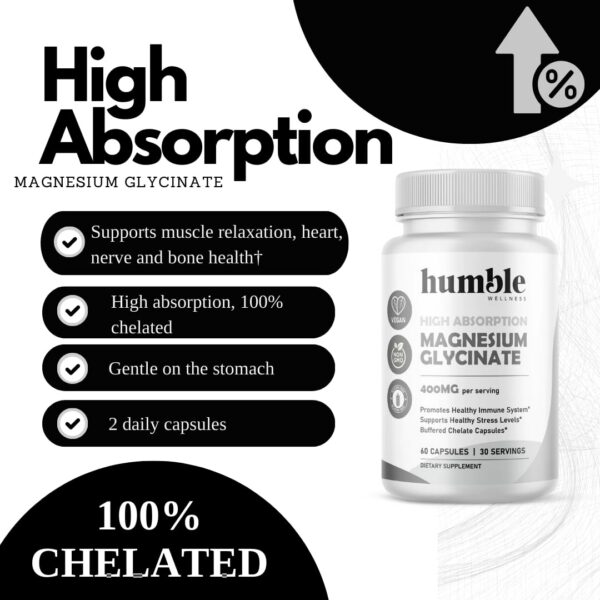 Frente de envase Humble Wellness 60 cápsulas