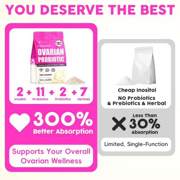 Tapa y etiqueta del empaque en vista superior