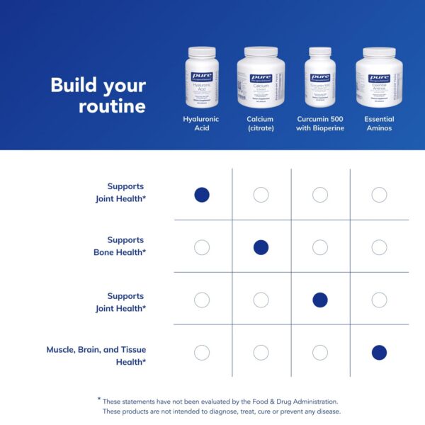 Detalle de etiqueta y código