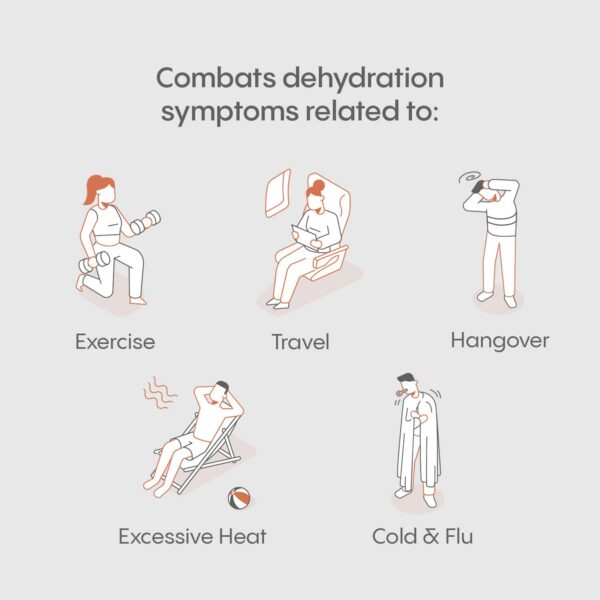 Hydralyte empaque viaje tabletas