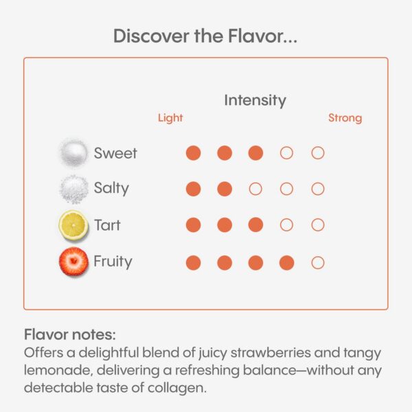 Vitamina C y zinc en etiqueta