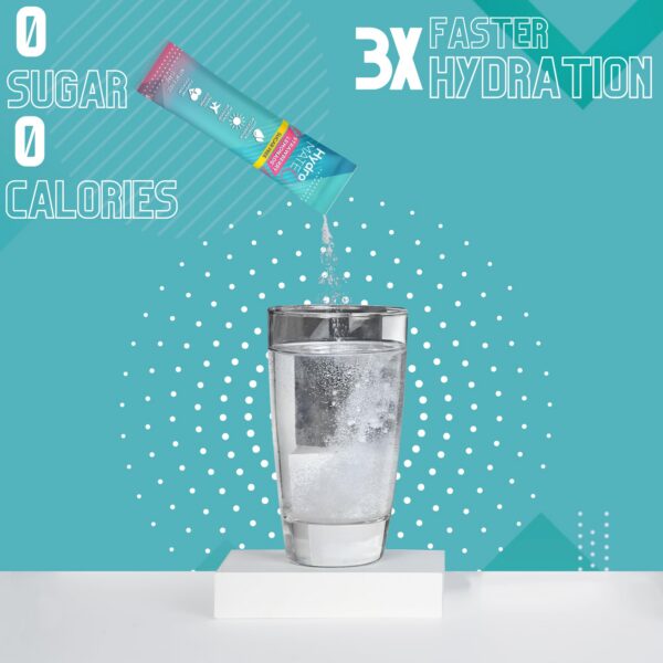 Version 1.0.0 Hydration Packets On the Go