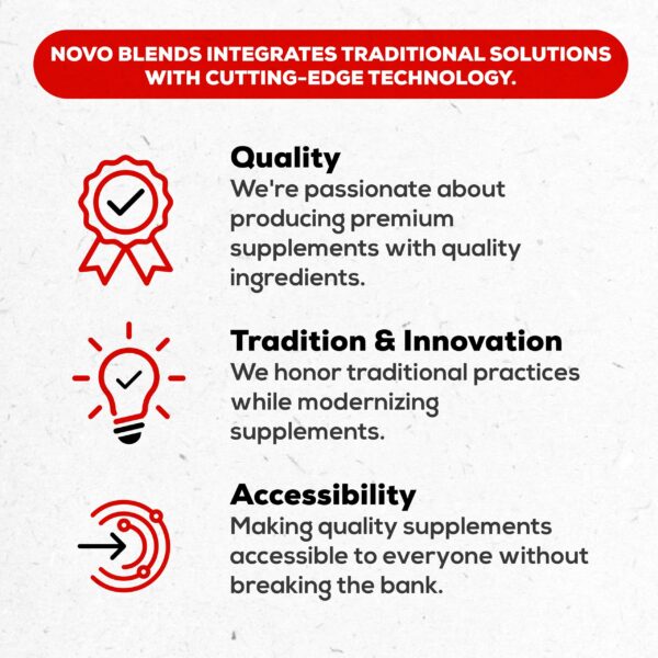 Presentación de 60 cápsulas para hombres