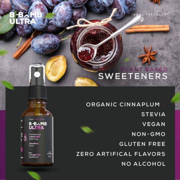 Primera vista del envase