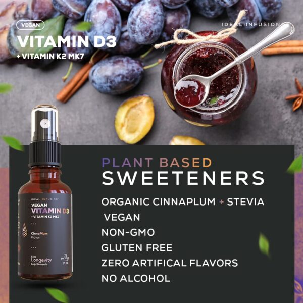 Ingredientes de Ideal Infusion D3 spray