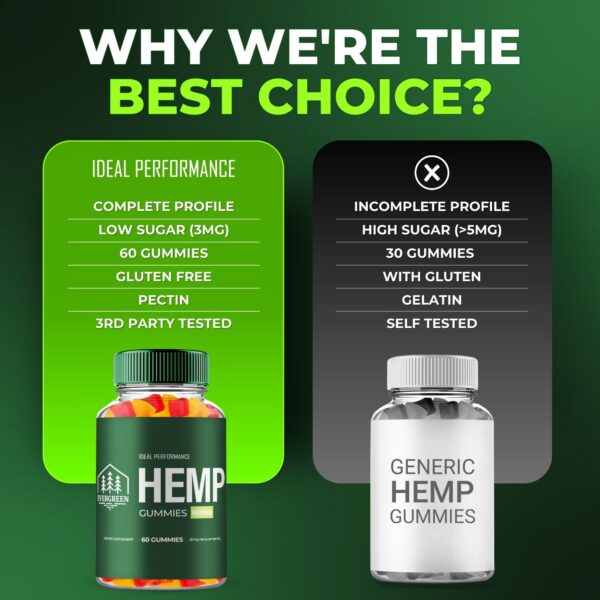 IDEAL PERFORMANCE Evergreen Hemp Gummies envase lateral