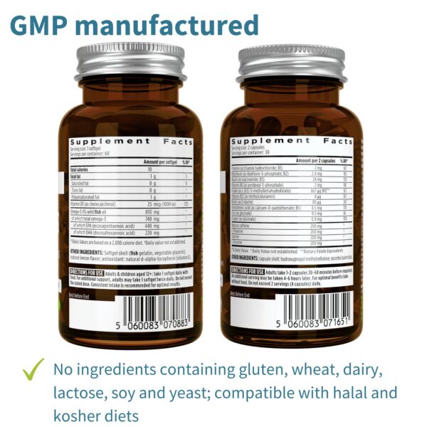 Panel de información de ingredientes