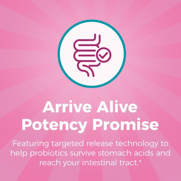 Version 1.0.0 Ilustración tecnología liberación probióticos NewRhythm femenina