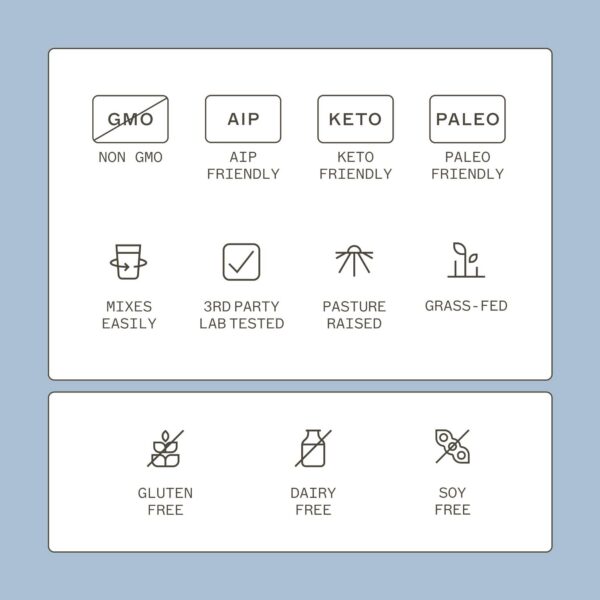Panel de nutrición en envase Spectrum 5