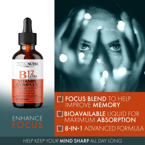 Version 1.0.0 Imagen instructiva uso gotas vitamina b12 total nutra