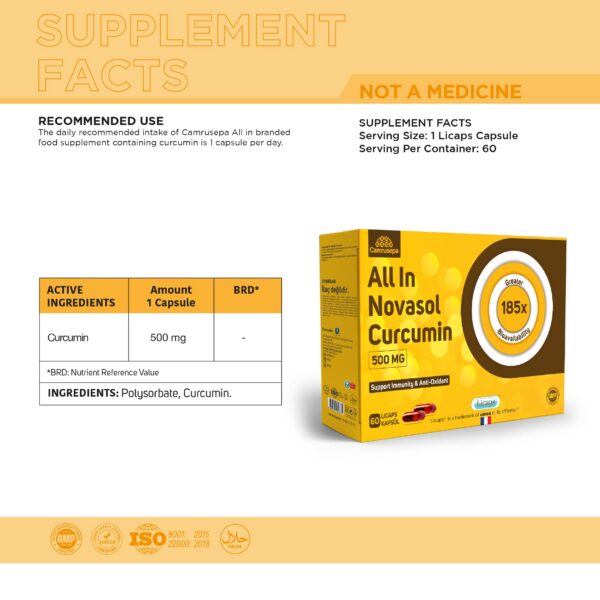 Imagen macro de cápsula Licaps Camrusepa para antioxidantes
