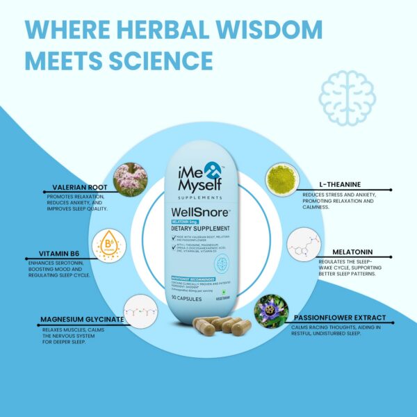 Detalle de etiqueta WellSnore con ingredientes