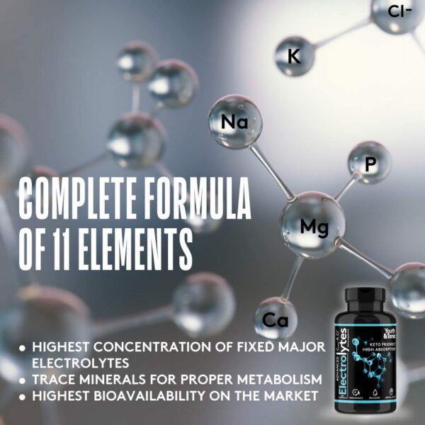 Indicaciones suplemento electrolitos Youth & Tonic