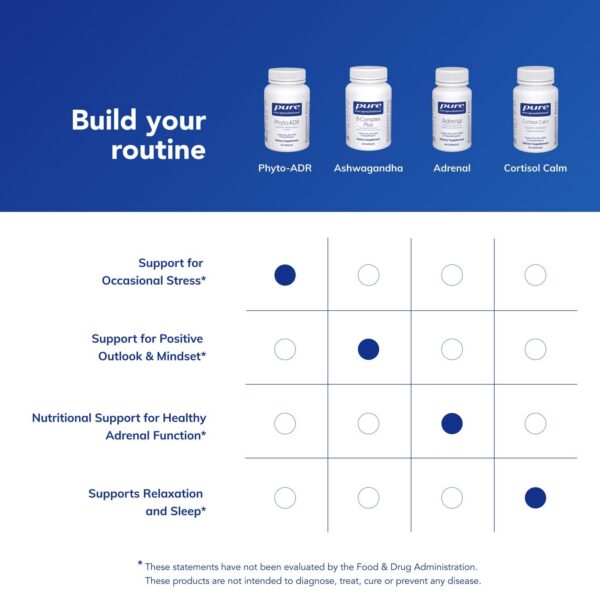 Información de producto en envase