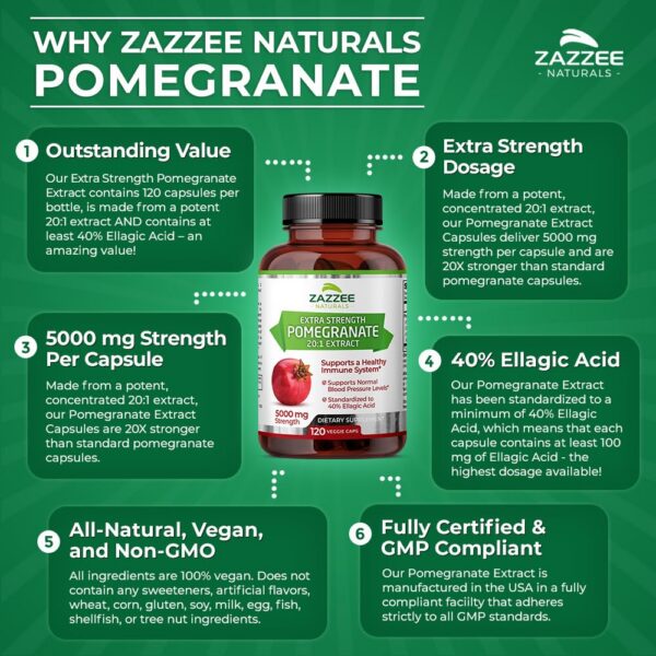 Información nutricional Extracto de Granada Zazzee