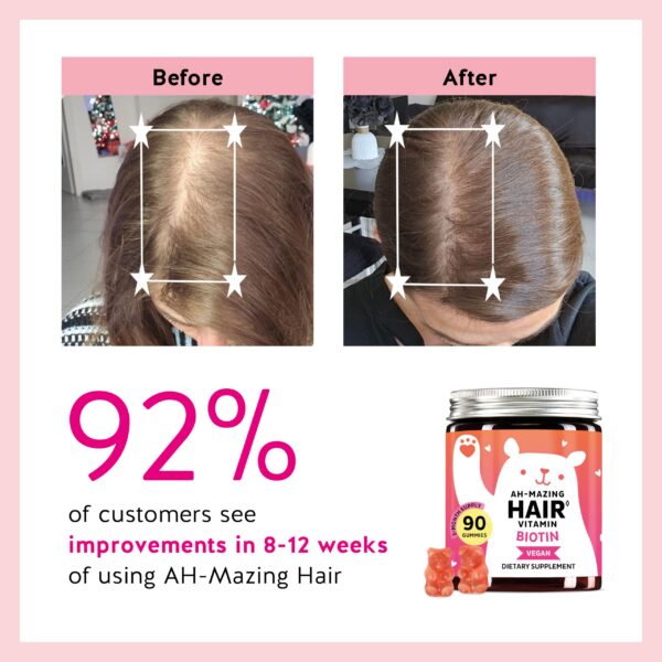 Detalle gomita biotina Bears with Benefits sabor natural