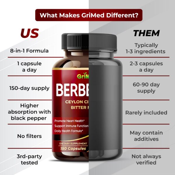 Suplemento GriMed Berberina info nutricional etiquetado