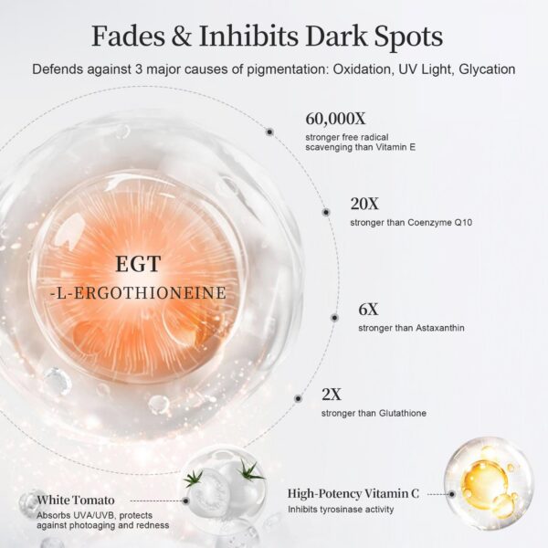 Información nutricional MixPower L-Ergothioneína 50mg