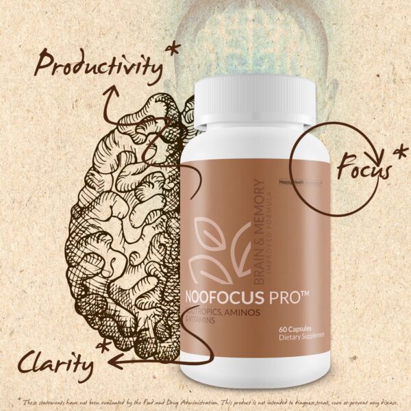 Información nutricional Noofocus Pro para memoria y energía