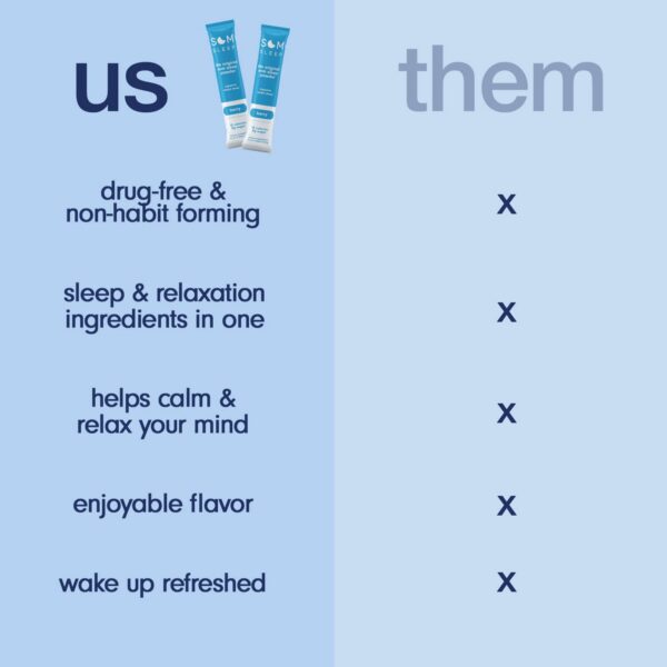 Información nutricional suplemento Som Sleep polvo