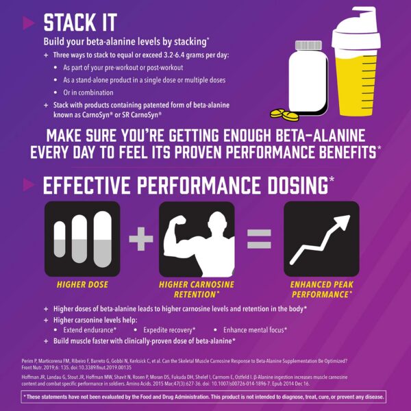 Logo Informed-Choice en producto Beta-Alanine