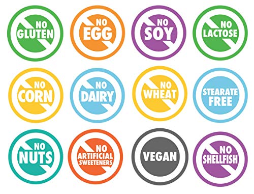 Ingrediente natural vitamina c Script Essentials