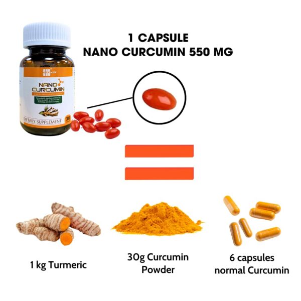 Ingrediente principal nano cúrcuma OIC NEW beneficios