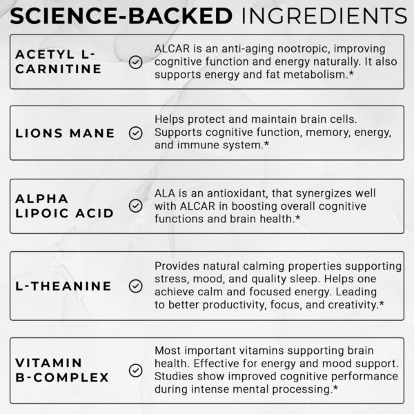 Ingredientes Aceworkz Elite Brain enfocado en salud cerebral