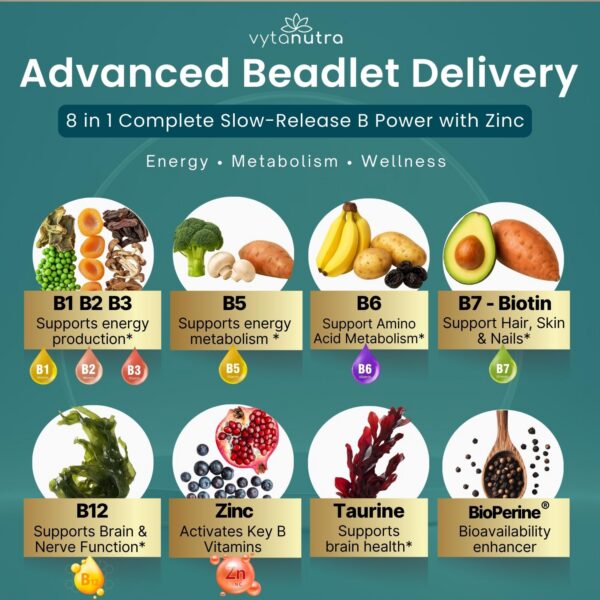 Ingredientes activos Vytanutra Plus B complejo B vitamínico