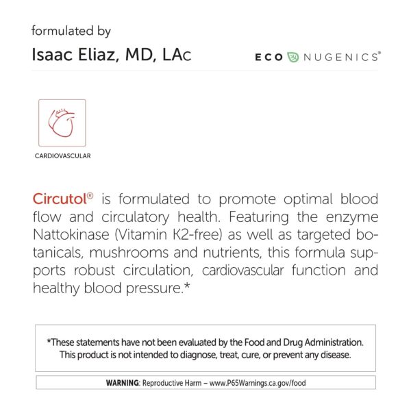 Ingredientes Circutol con hongos Reishi y Cordyceps