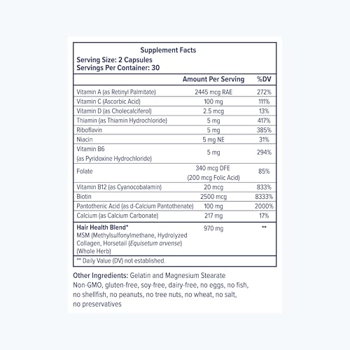 Version 1.0.0 Ingredientes efectivos eSalon para cuidado capilar