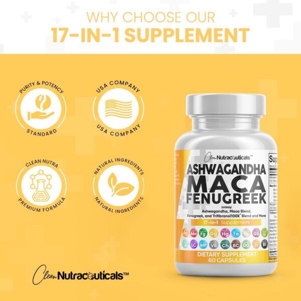 Ingredientes fórmula Clean Nutraceuticals Ashwagandha y Maca raíz