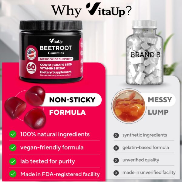 Detalles ingredientes gomitas remolacha VitaUp