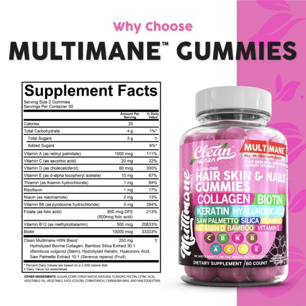 Gomitas Clean Nutraceuticals con nutrientes para cabello y piel