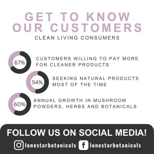 Version 1.0.0 Ingredientes 100% naturales en polvo de Ashwagandha para bienestar