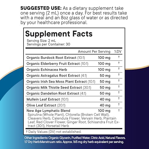 Version 1.0.0 Etiqueta frontal del suplemento New Age para drenaje linfático