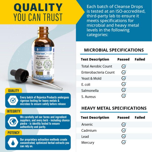 Ingredientes naturales en gotas Rejuvica para riñones y vesícula