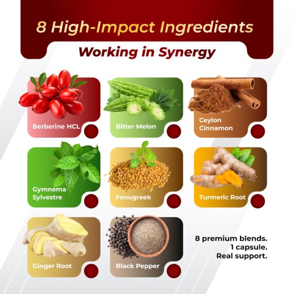 Ingredientes naturales en suplemento GriMed Berberina