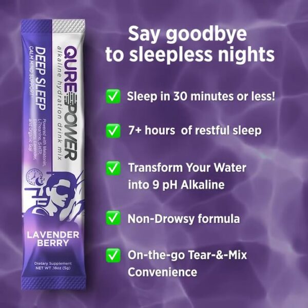 Version 1.0.0 Ingredientes naturales melatonina 5mg y 5-HTP QURE