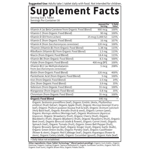 Version 1.0.0 Ingredientes naturales usados en multivitamínico para mujeres