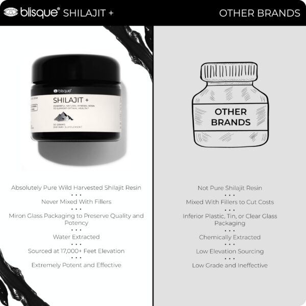 Ingredientes naturales en resina pura Blisque Shilajit