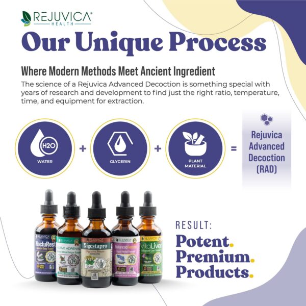 Ingredientes naturales para salud femenina Balanced Femme