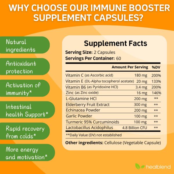 Ingredientes naturales saúco, cúrcuma y echinacea